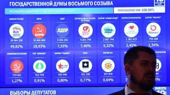 ЕР потратила на выборы в Госдуму свыше 617 миллионов рублей