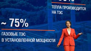 В  Интер РАО  оценили объем экспорта российской электроэнергии в 2024 году 