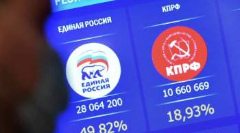 Медведев прокомментировал победу  Единой России  на выборах в Госдуму